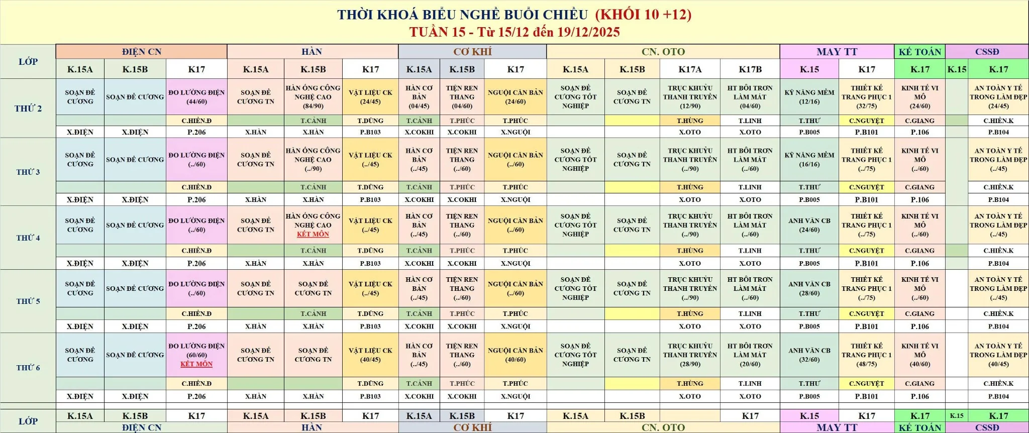 Thời khóa biểu nghề 10-12