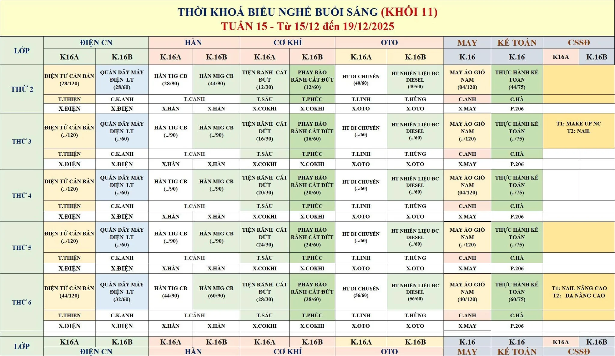 Thời khóa biểu nghề 11
