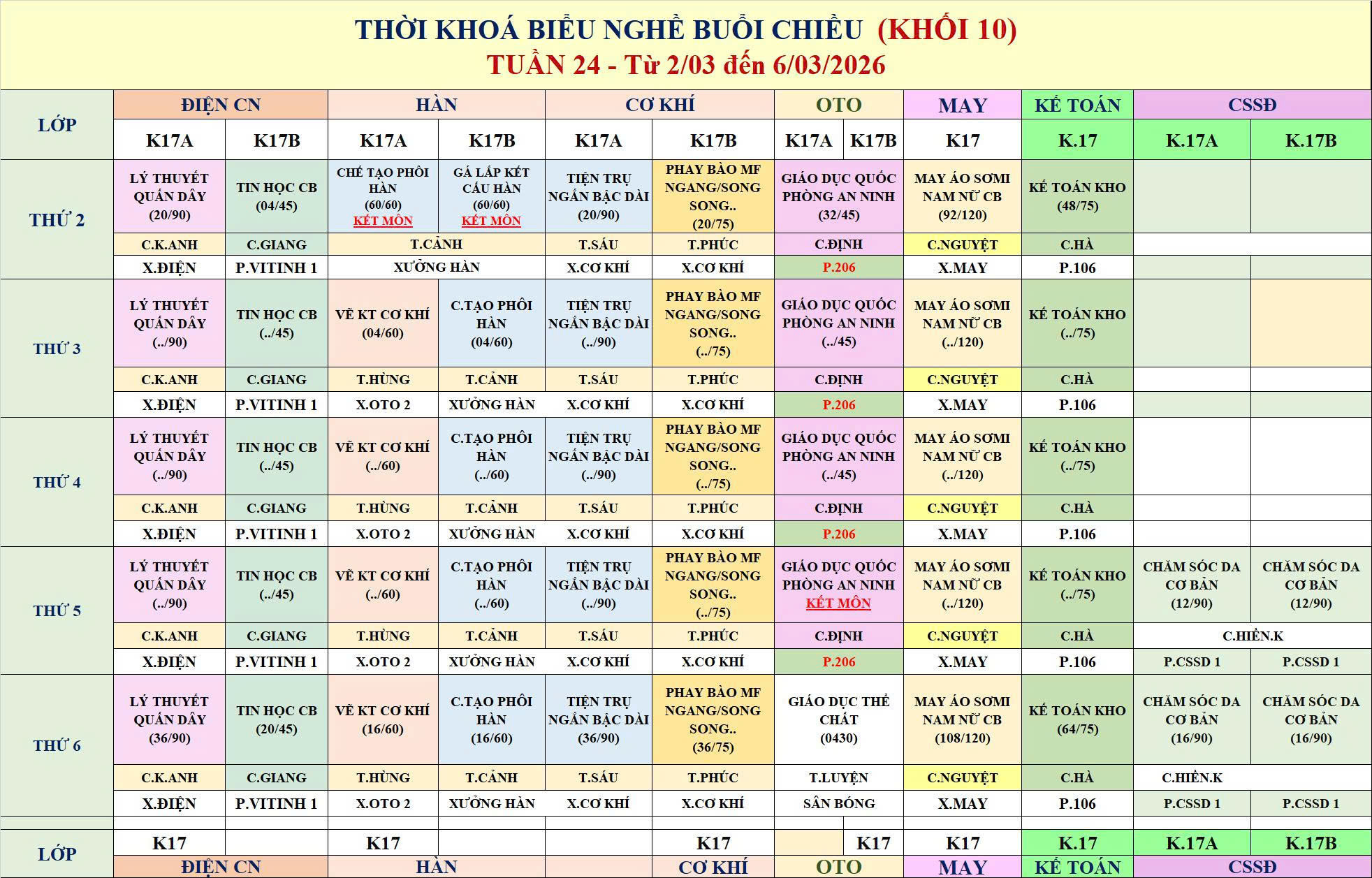 Thời khóa biểu nghề buổi chiều khối 10 tuần 24