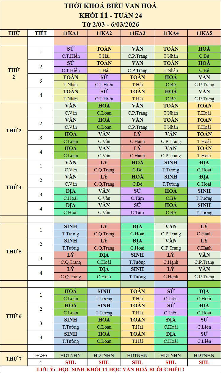 Thời khóa biểu văn hóa khối 11 tuần 24