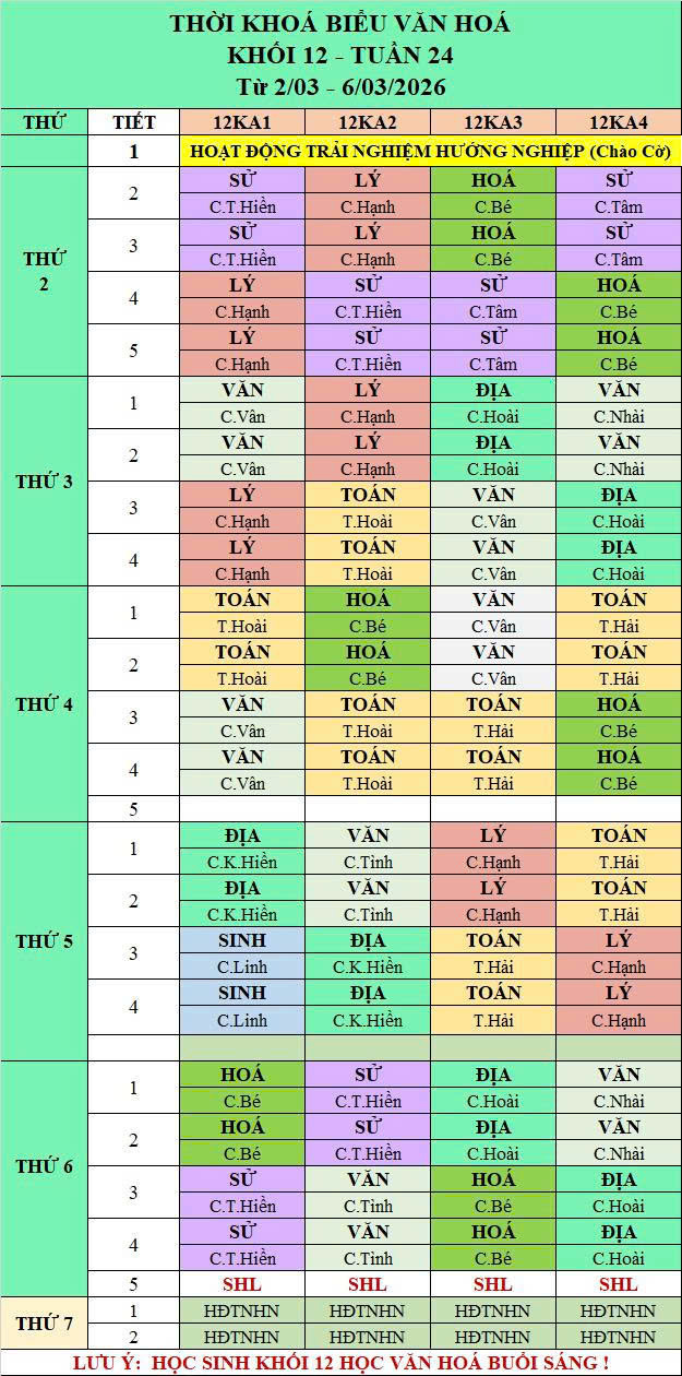 Thời khóa biểu văn hóa khối 12 tuần 24